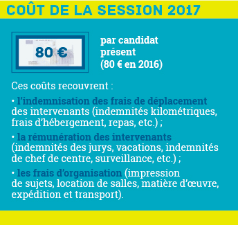 cout du bac par élève – source ministère éducation nationale